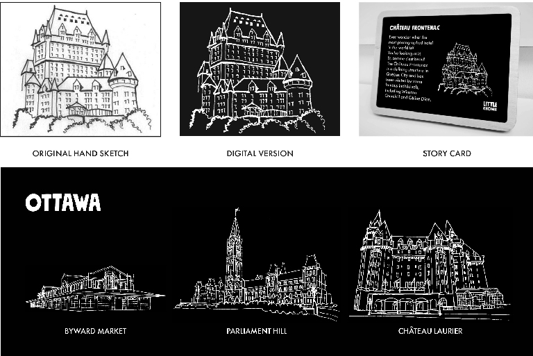 blOAAG Sketches of Canadian Attractions by RevelHouse